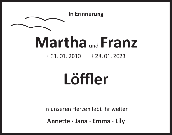 Traueranzeige von Martha Löffler von Hohenzollerische Zeitung